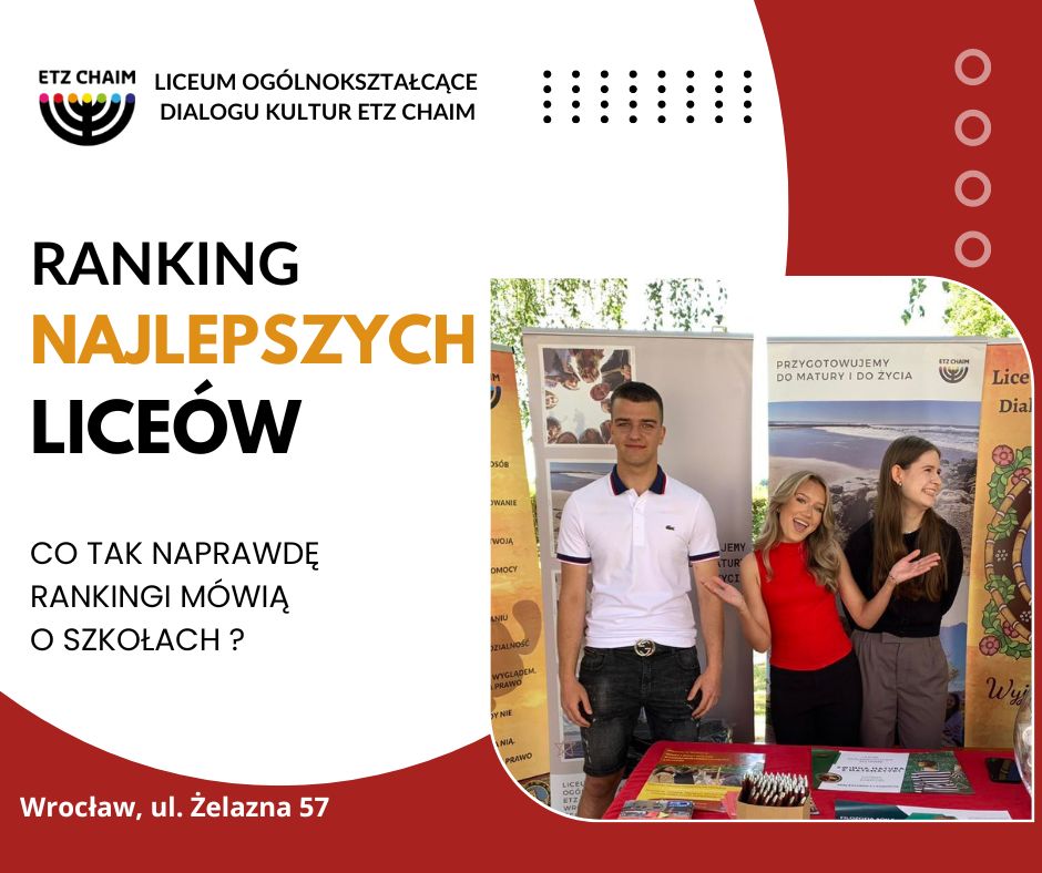 ranking najlepszych liceów