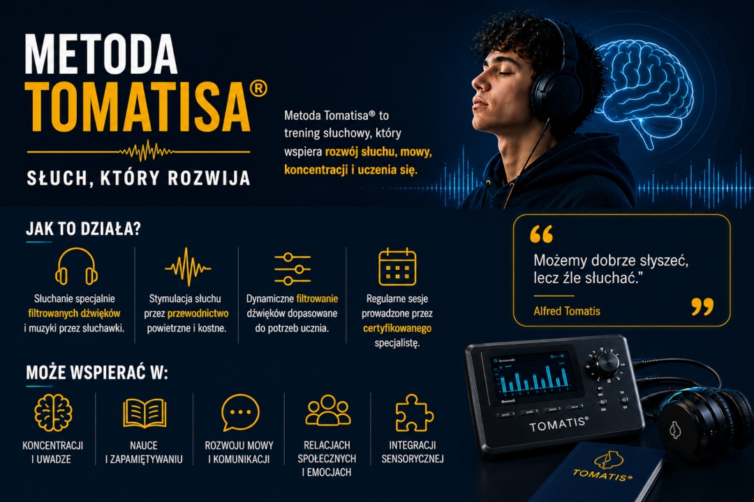Metoda Tomatisa